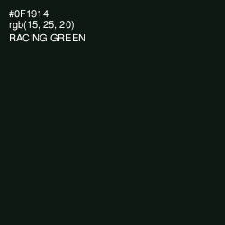 #0F1914 - Racing Green Color Image